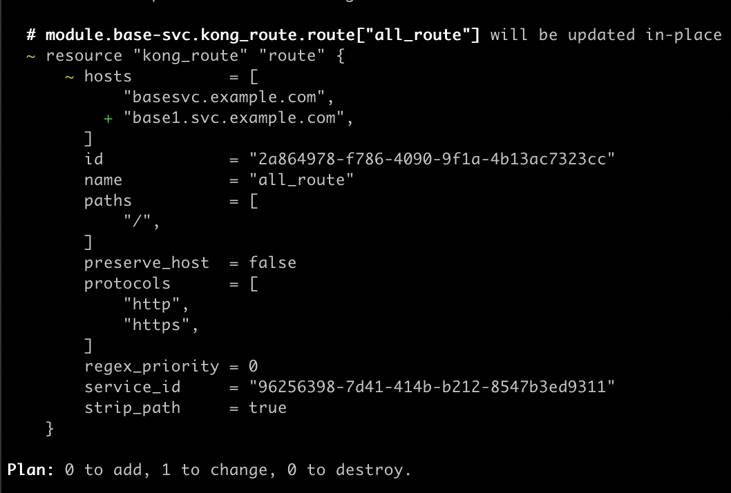 Added Host Route Config
